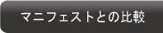 パソコン廃棄　マニフェストとの比較