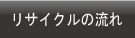 パソコンリサイクルの流れ