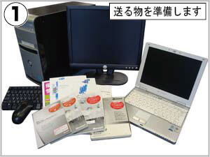 廃棄するデスクトップパソコンと付属品を用意する