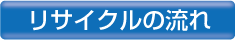 リサイクルの流れ