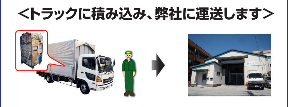 パソコンを弊社に運送します