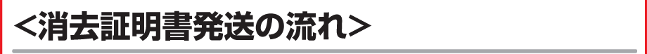 消去証明書発送の流れ