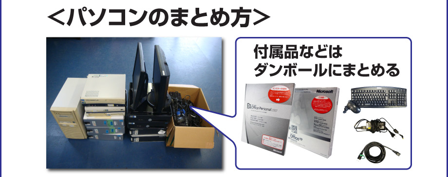 パソコンのまとめ方