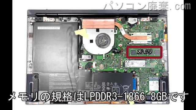 B9440UA-72008のメモリの場所