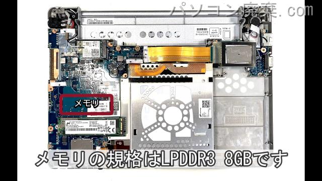 Let's note CF-SZ6RFQVSのメモリの場所