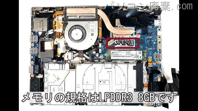 Let's note CF-SR3SLAKSのメモリの場所