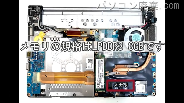 Let's note CF-SV7HD4VSに搭載されているメモリの規格はLPDDR3