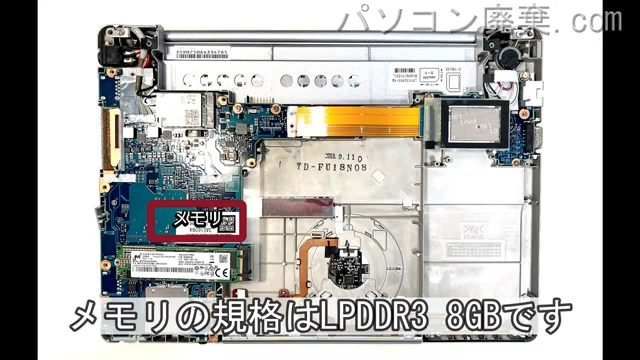 Panasonic Let's note CF-SZ6RFYVSのメモリの場所