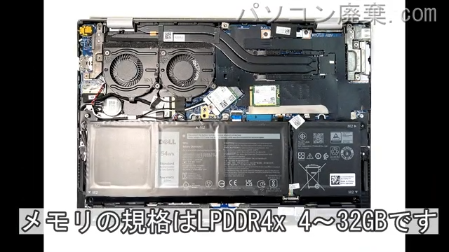 Inspiron 13 5310に搭載されているメモリの規格はLPDDR4x