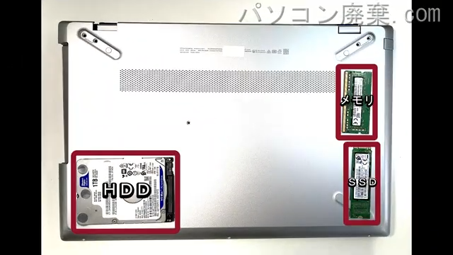 Pavilion Laptop 15-cu1006TUを背面から見た時のメモリ・ハードディスクの場所