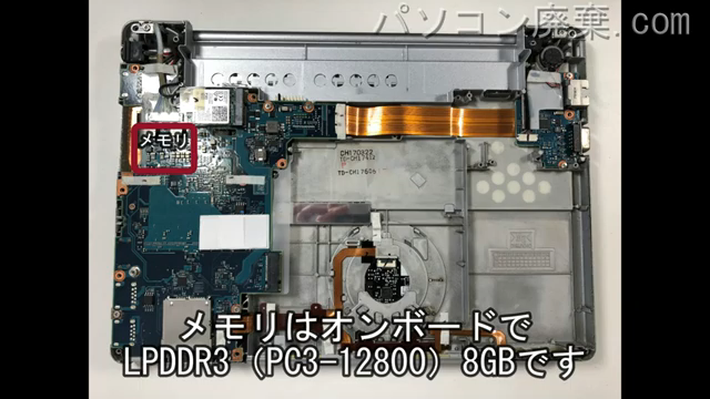 CF-SZ6BDYQRに搭載されているメモリの規格はPC3-12800