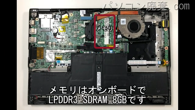 PC-GN256W1A9のメモリの場所