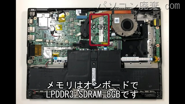 PC-GN256W1A9に搭載されているメモリの規格はLPDDR3