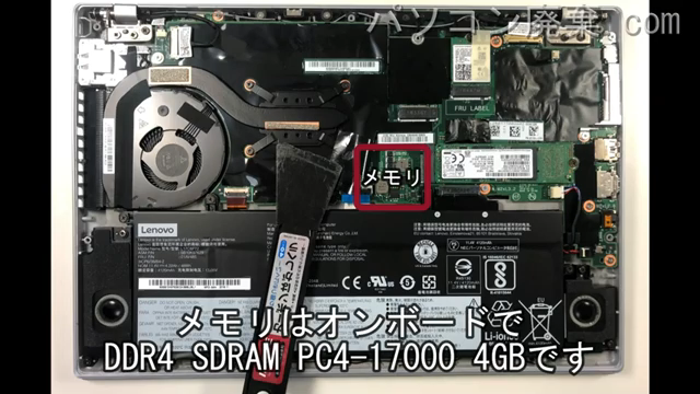 PC-VKL27BZG2のメモリの場所