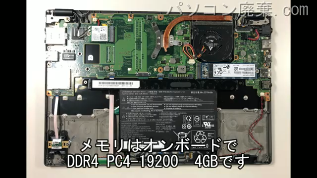 UH75/B3(FMVU75B3B)に搭載されているメモリの規格はPC4-19200