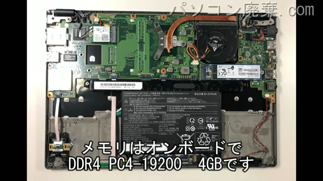 UH75/B3（FMVU75B3B）に搭載されているメモリの規格はPC4-19200