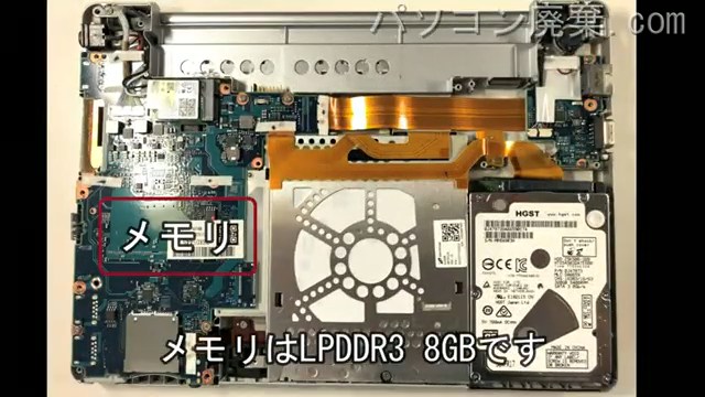 CF-SZ6H47VSに搭載されているメモリの規格はLPDDR3