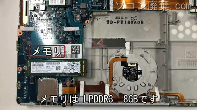 CF-SZ5PDYVSに搭載されているメモリの規格はLPDDR3