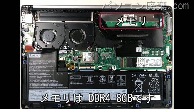 ideapad S540-13API（81X）のメモリの場所