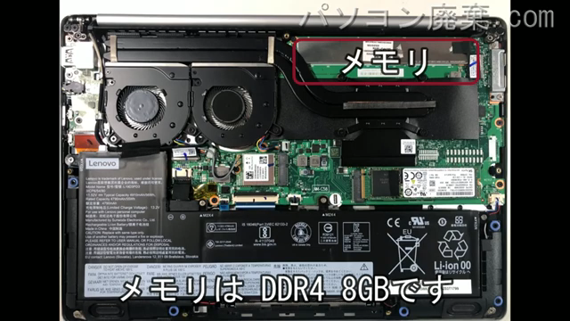 ideapad S540-13API（81X）に搭載されているメモリの規格はDDR4
