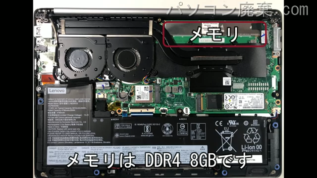 ideapad S540-13API(81X)に搭載されているメモリの規格はDDR4