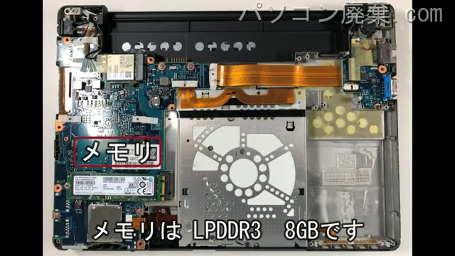 CF-SZ5DMQRに搭載されているメモリの規格はLPDDR3
