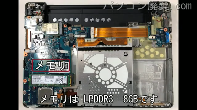 CF-SZ5DMQRに搭載されているメモリの規格はLPDDR3 