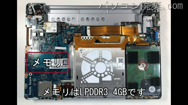 Let's note CF-SZ5HDCVSに搭載されているメモリの規格はLPDDR3