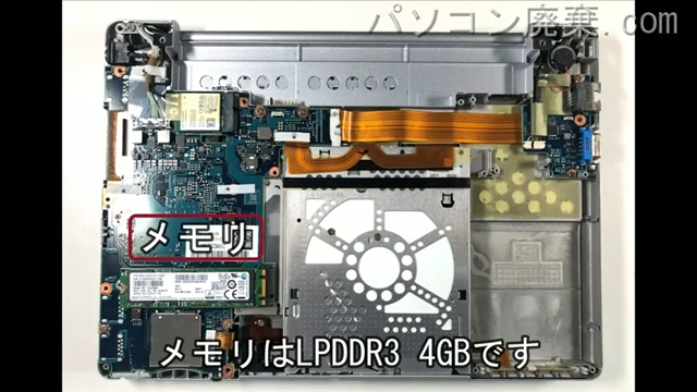 Let's note CF-SZ5ZDLVCに搭載されているメモリの規格はLPDDR3