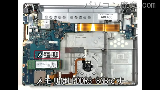 Let's note CF-SZ6RDYVSに搭載されているメモリの規格はLPDDR3