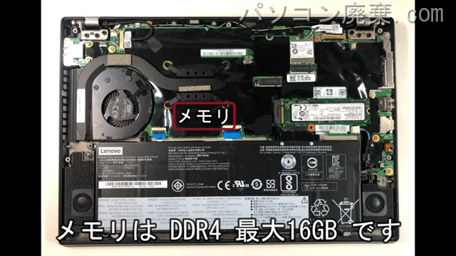 ThinkPad A285(Type 20MW-CTO1WW)のメモリの場所