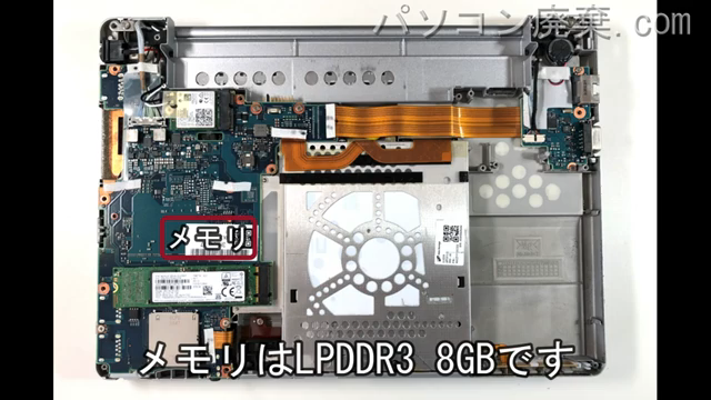 Let's note CF-SZ6B5EVSに搭載されているメモリの規格はLPDDR3