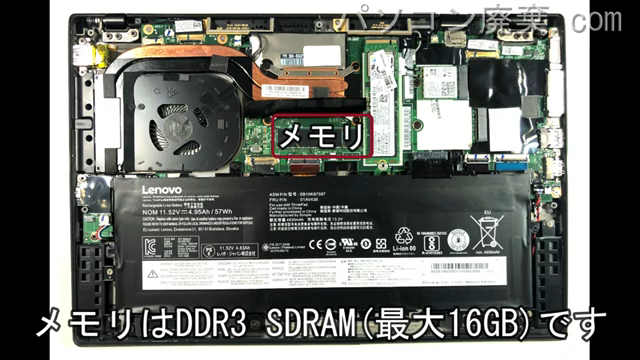 ThinkPad X1 Carbon 6th（TYPE 20KH）に搭載されているメモリの規格はDDR3 SDRAM