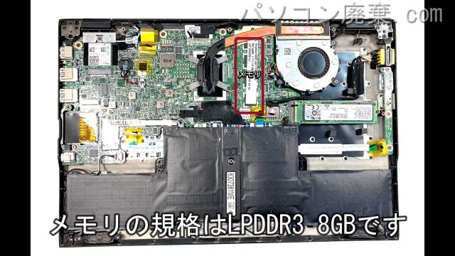 LAVIE PC-GN246YY56のメモリの場所