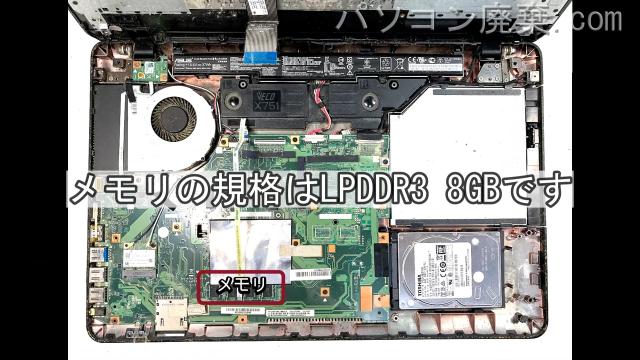 A751Sのメモリの場所