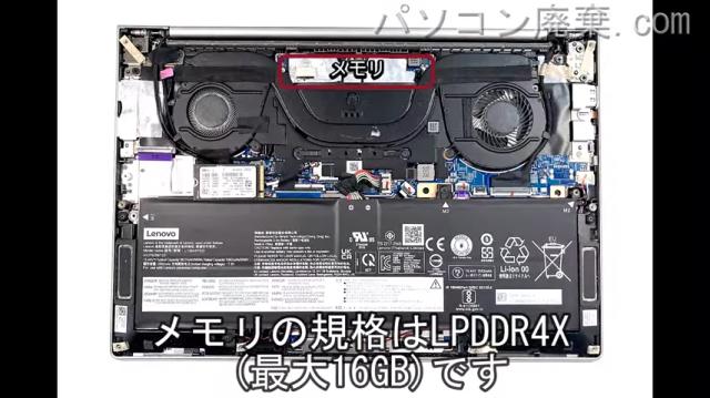 ThinkBook 13s G2 ITLに搭載されているメモリの規格はLPDDR4X