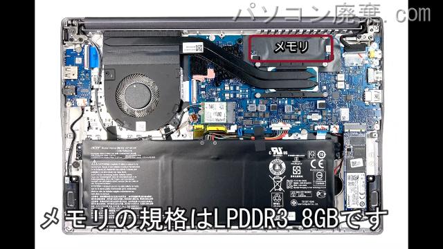 Swift 3 N19H4に搭載されているメモリの規格はLPDDR3