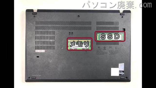 ThinkBook P14s Gen 2(Type 20VX)を背面から見た時のメモリ・ハードディスクの場所