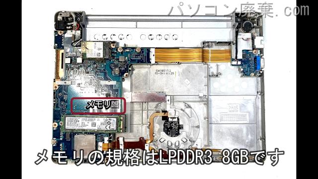 Let's note CF-SZ5P67VSのメモリの場所