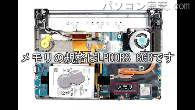 Let's note CF-SV7LDDQRのメモリの場所