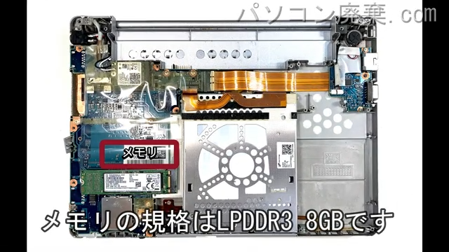 Let's note CF-SZ6P21LCに搭載されているメモリの規格はLPDDR3