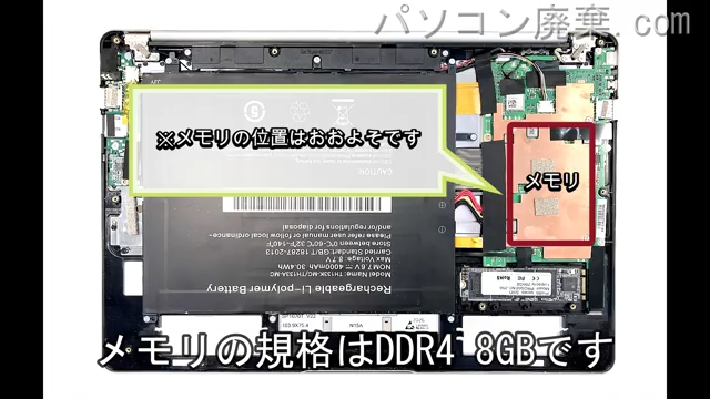GLM-14-3160-240のメモリの場所