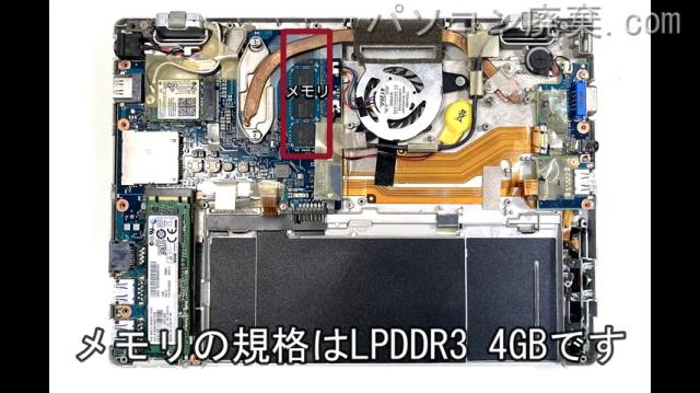 Let's note CF-RZ4JDFJRに搭載されているメモリの規格はLPDDR3