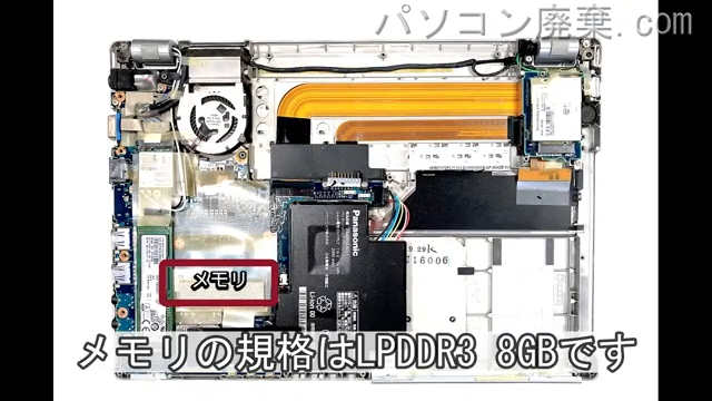 Let's note CF-MX5P12VSのメモリの場所