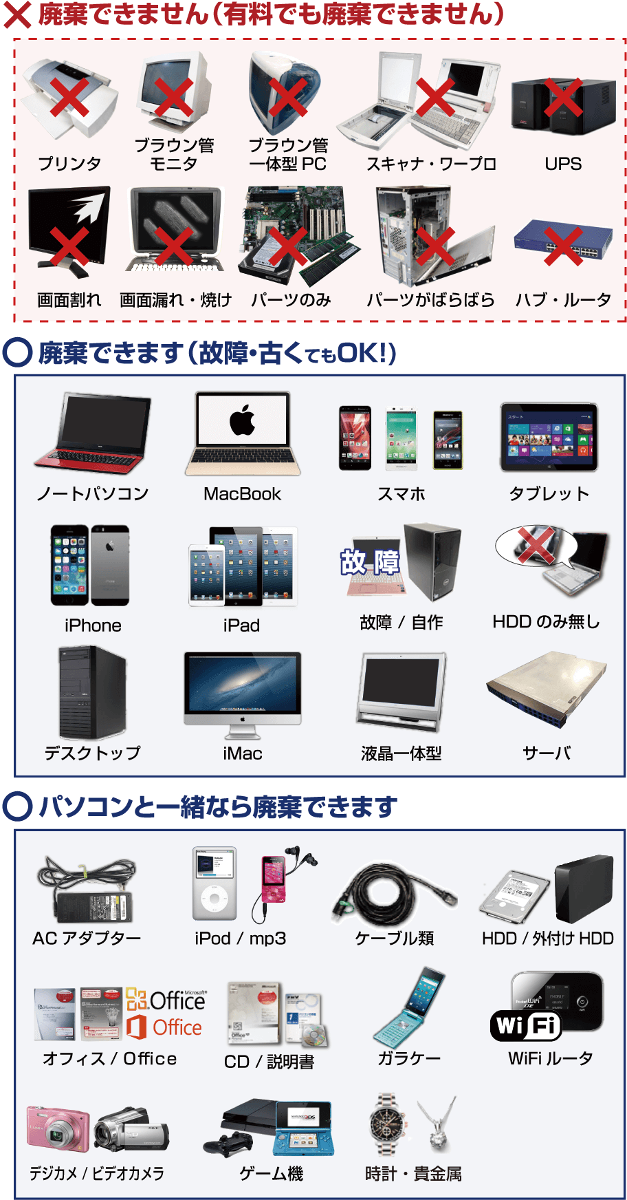 引き取れないもの：ブラウン管、ブラウン管一体型、テレビ・ビデオ、液晶割れ、スキャナ、プリンタ、ワープロ、ばらばらなもの