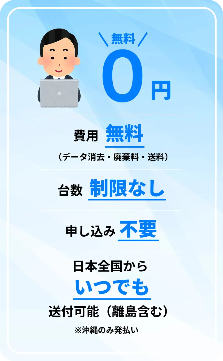 費用無料・台数制限なし・申し込み不要・日本全国からいつでも送付可能（離島含む）※沖縄のみ発払い